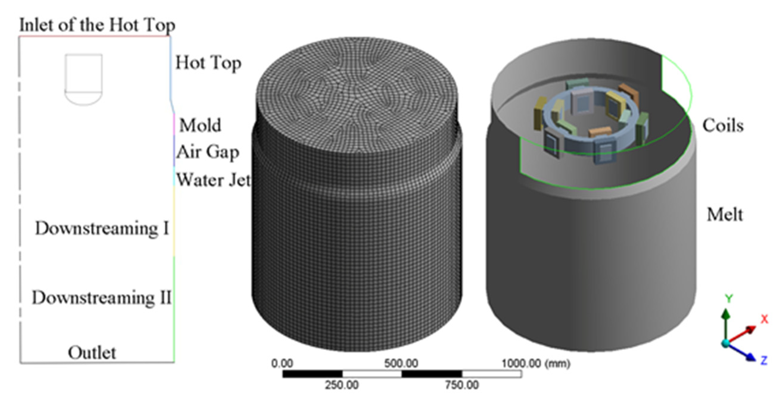 Materials 15 01802 g002