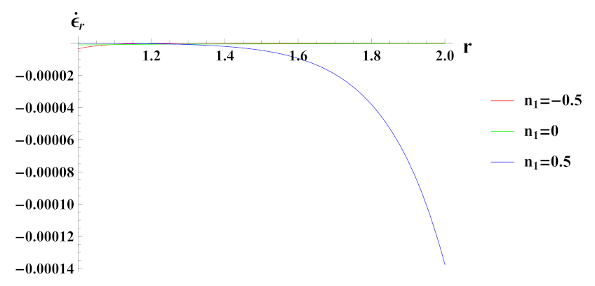Materials 15 01803 g005