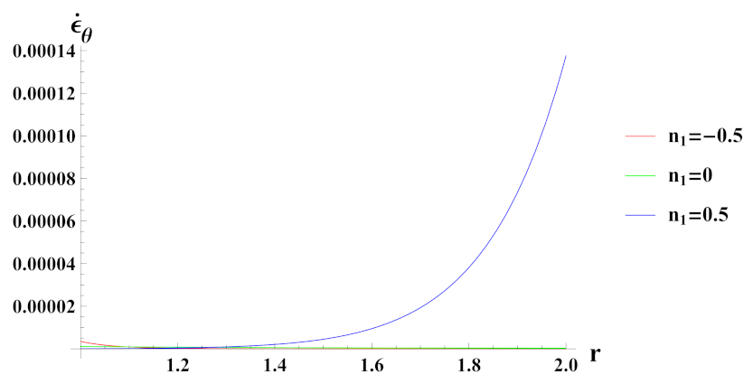 Materials 15 01803 g006