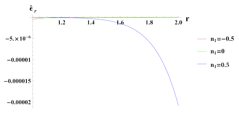 Materials 15 01803 g009