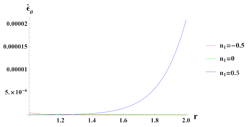 Materials 15 01803 g010