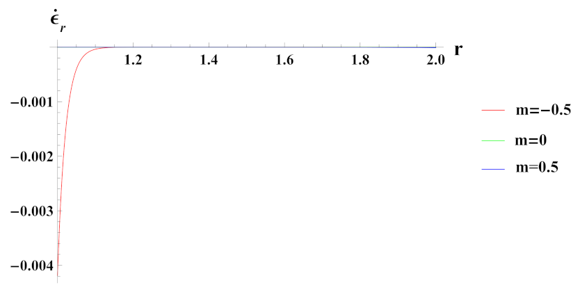 Materials 15 01803 g014