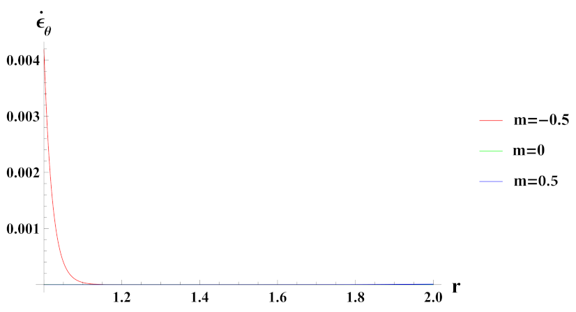 Materials 15 01803 g015