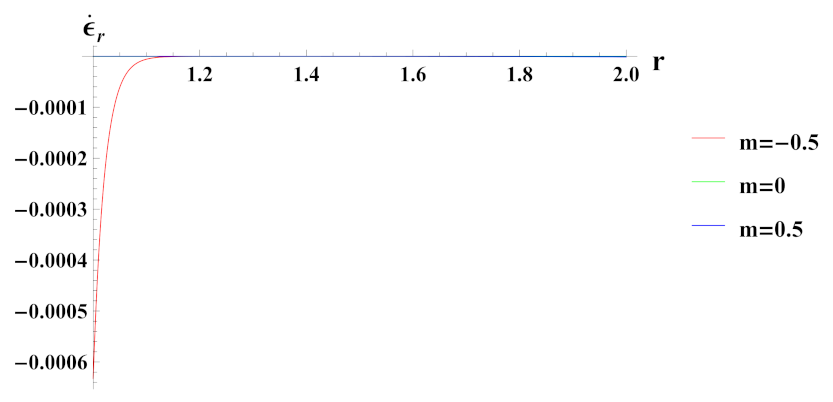 Materials 15 01803 g018