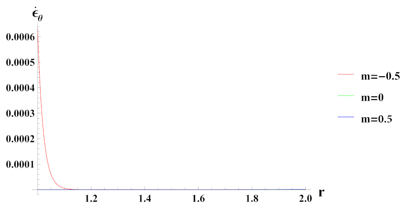 Materials 15 01803 g019