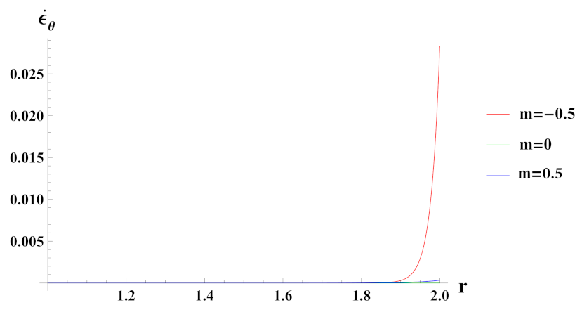 Materials 15 01803 g024