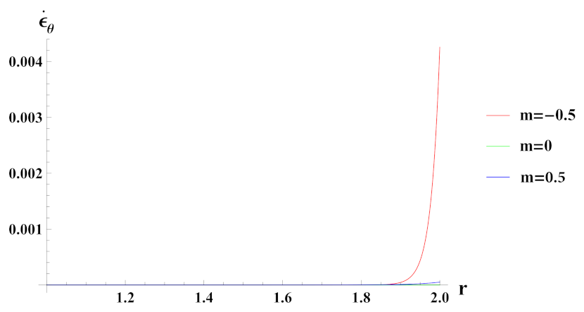 Materials 15 01803 g028