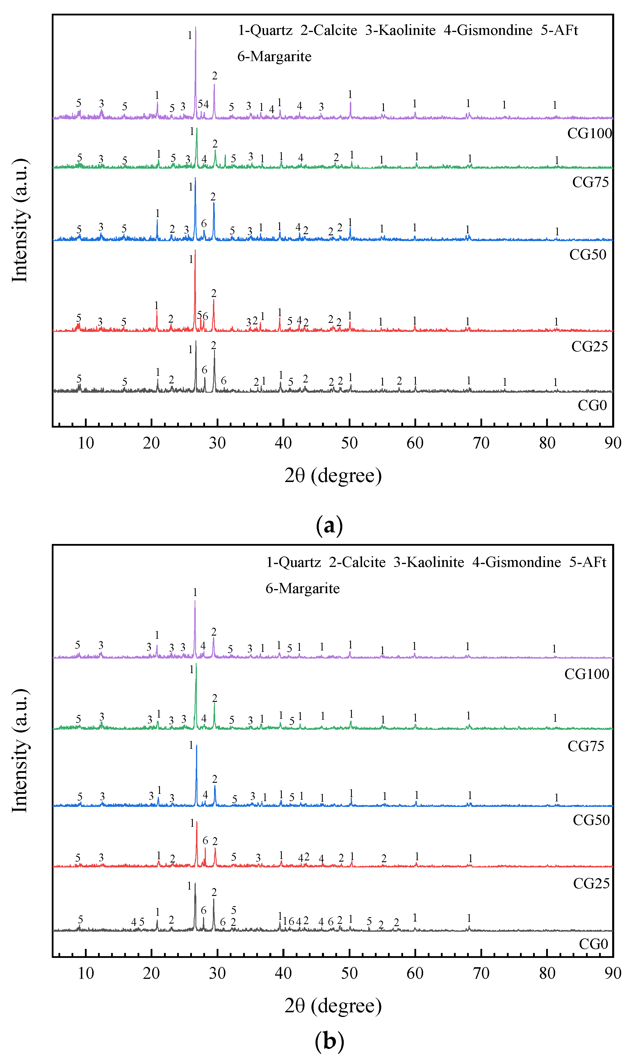 Materials 15 01807 g010