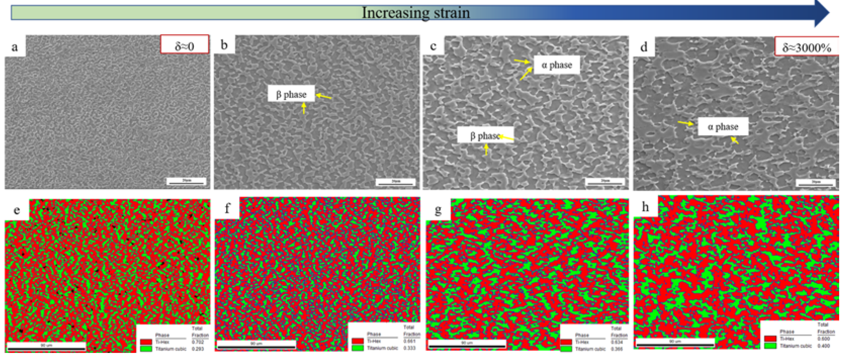 Materials 15 01808 g005
