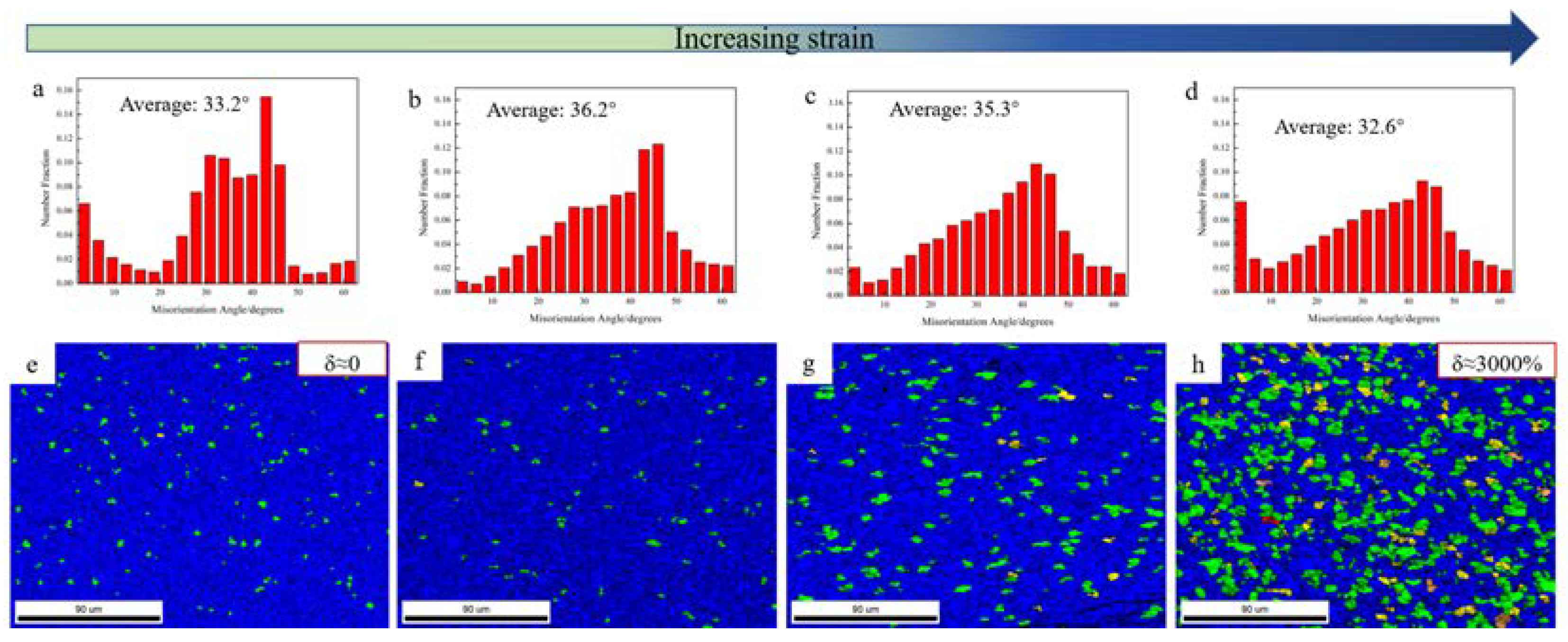 Materials 15 01808 g007
