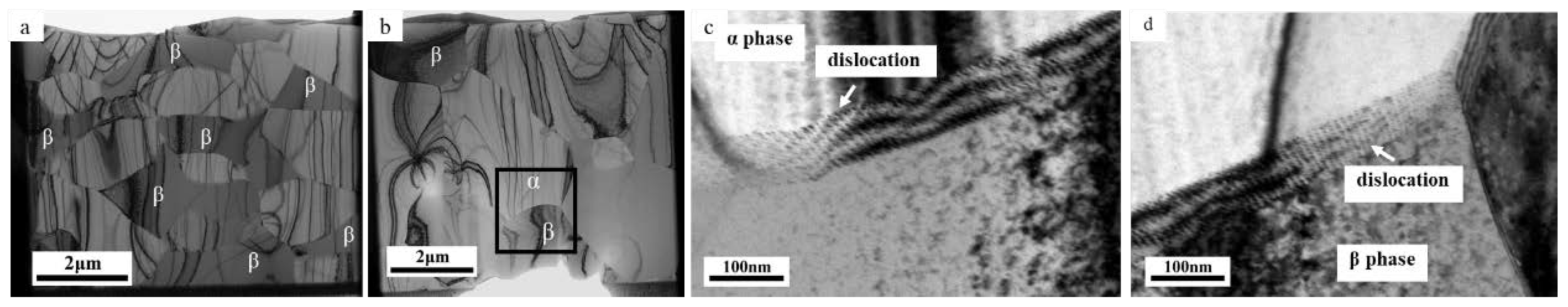 Materials 15 01808 g012