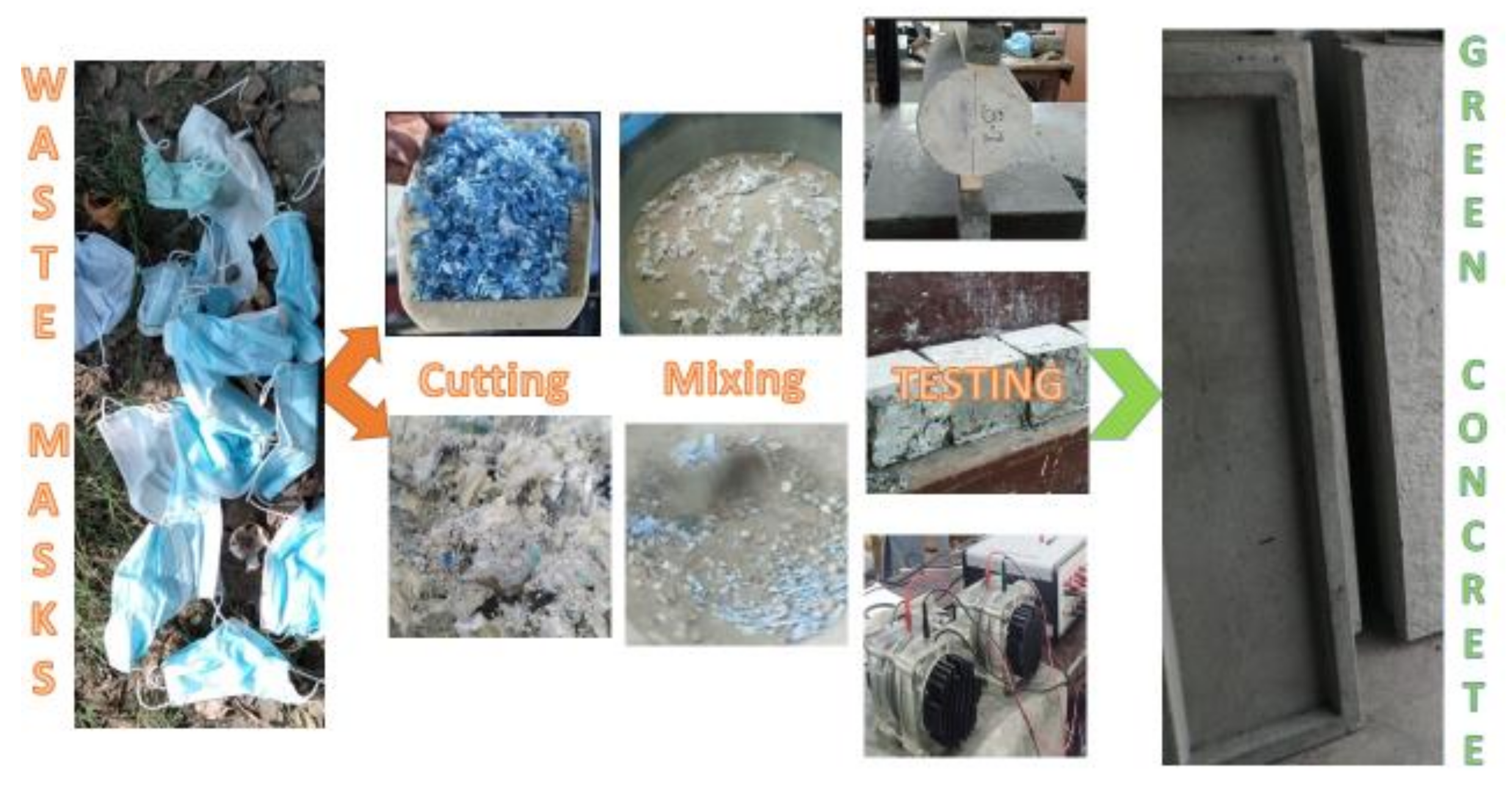 Materials 15 01810 g001