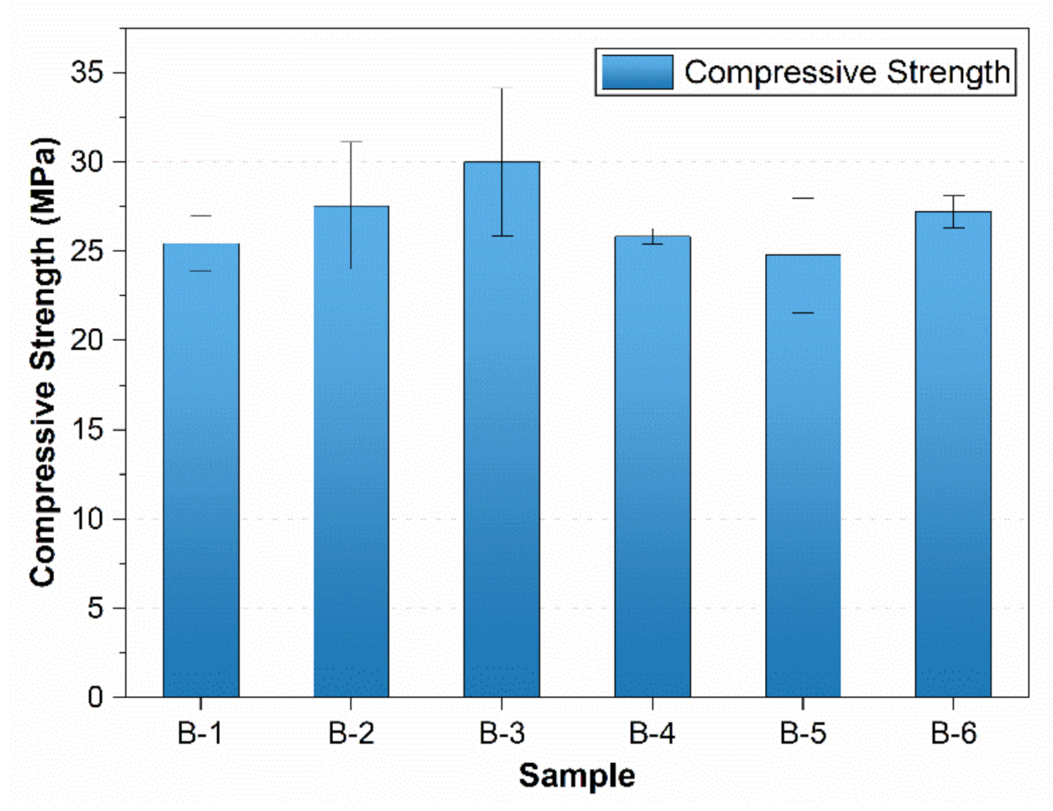 Materials 15 01810 g002