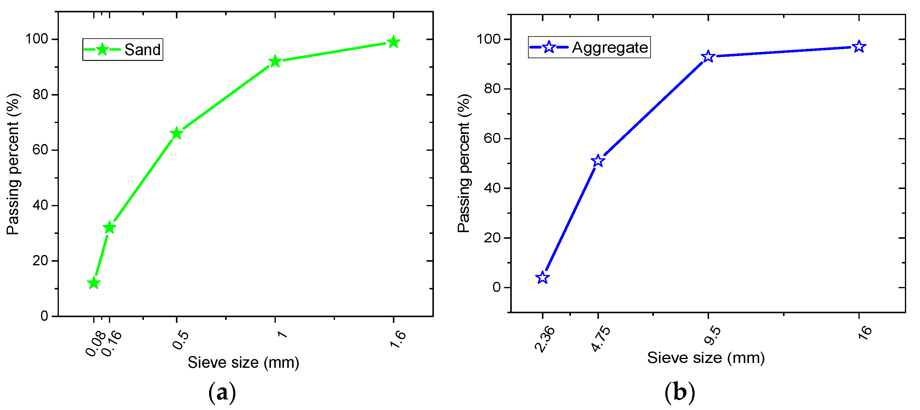 Materials 15 01812 g001 550