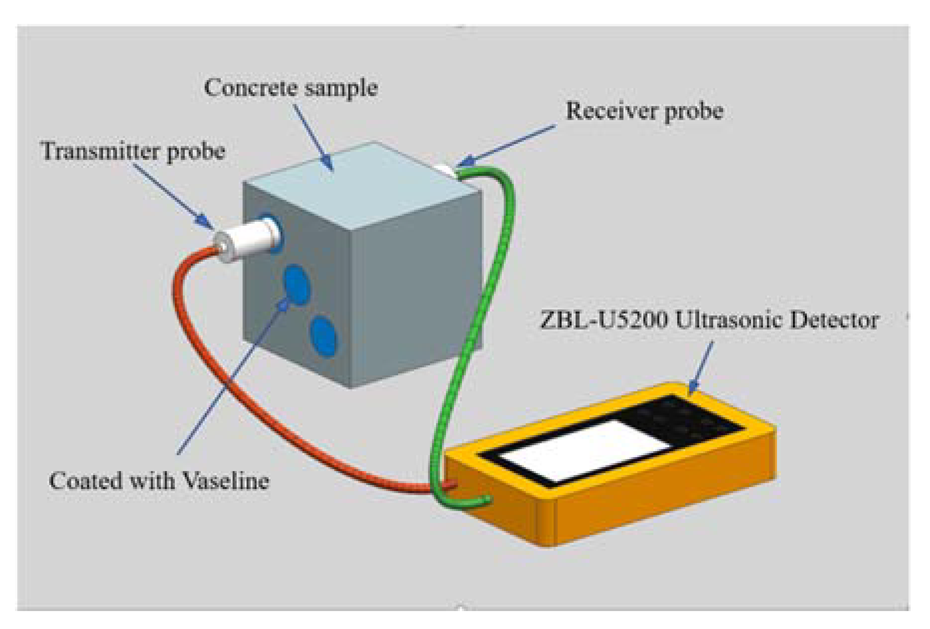 Materials 15 01812 g004 550