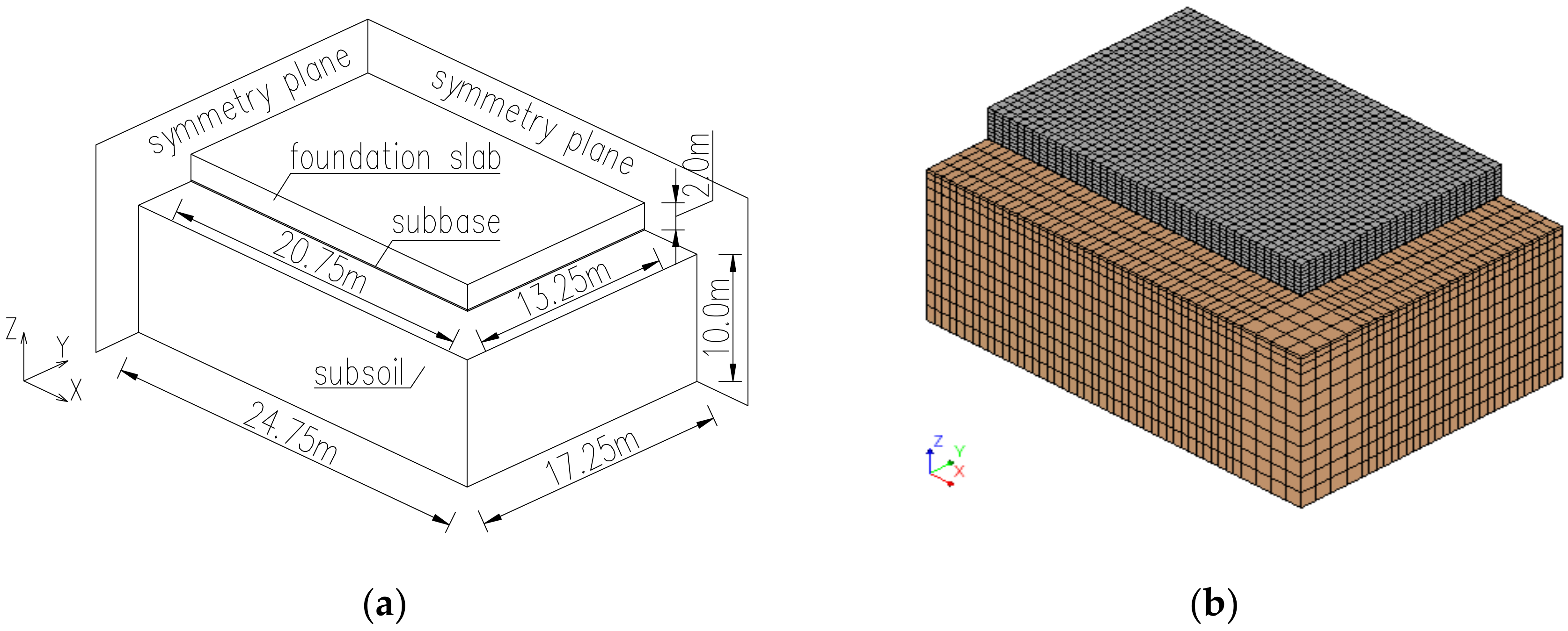 Materials 15 01815 g004 550