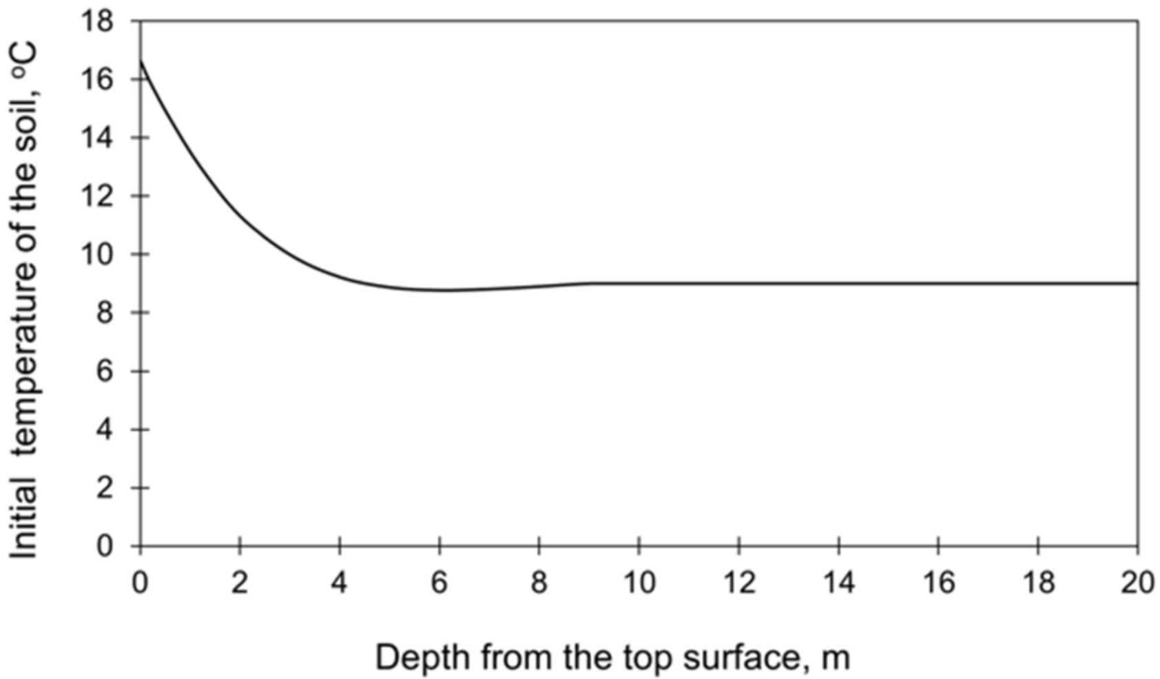 Materials 15 01815 g005 550