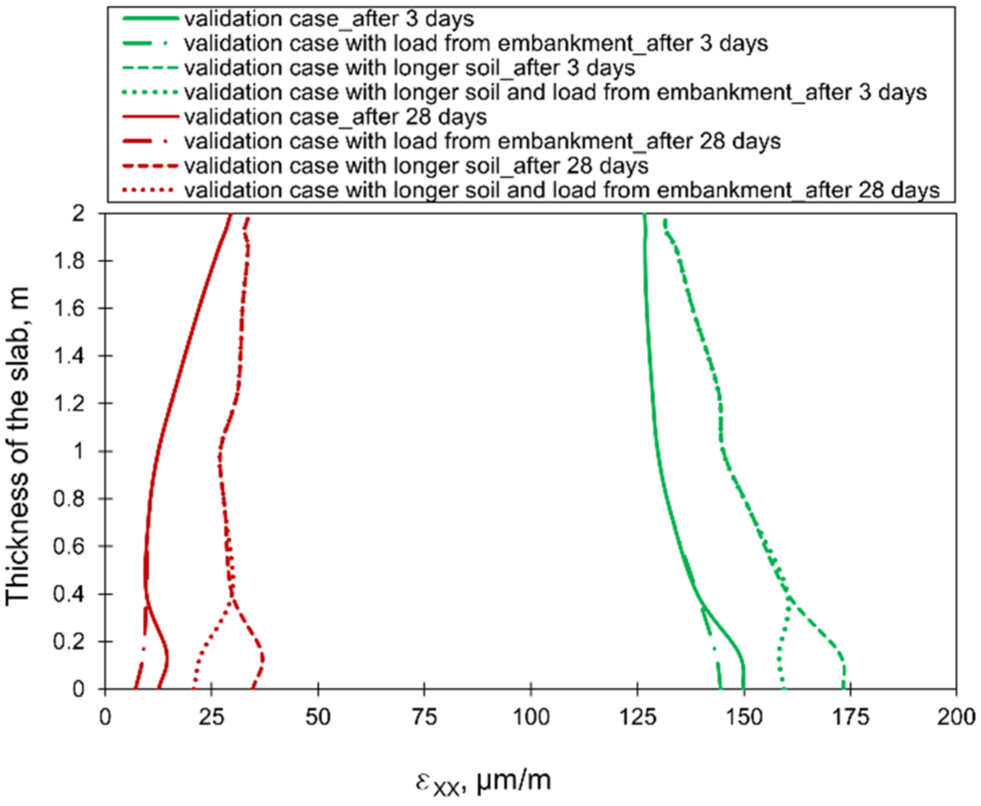 Materials 15 01815 g017 550
