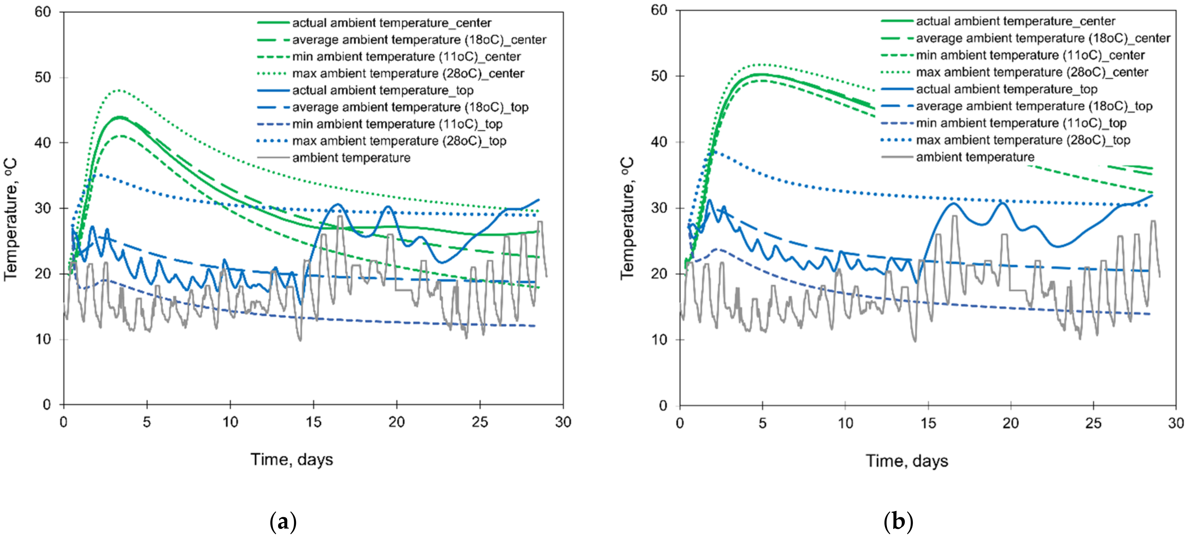Materials 15 01815 g018 550