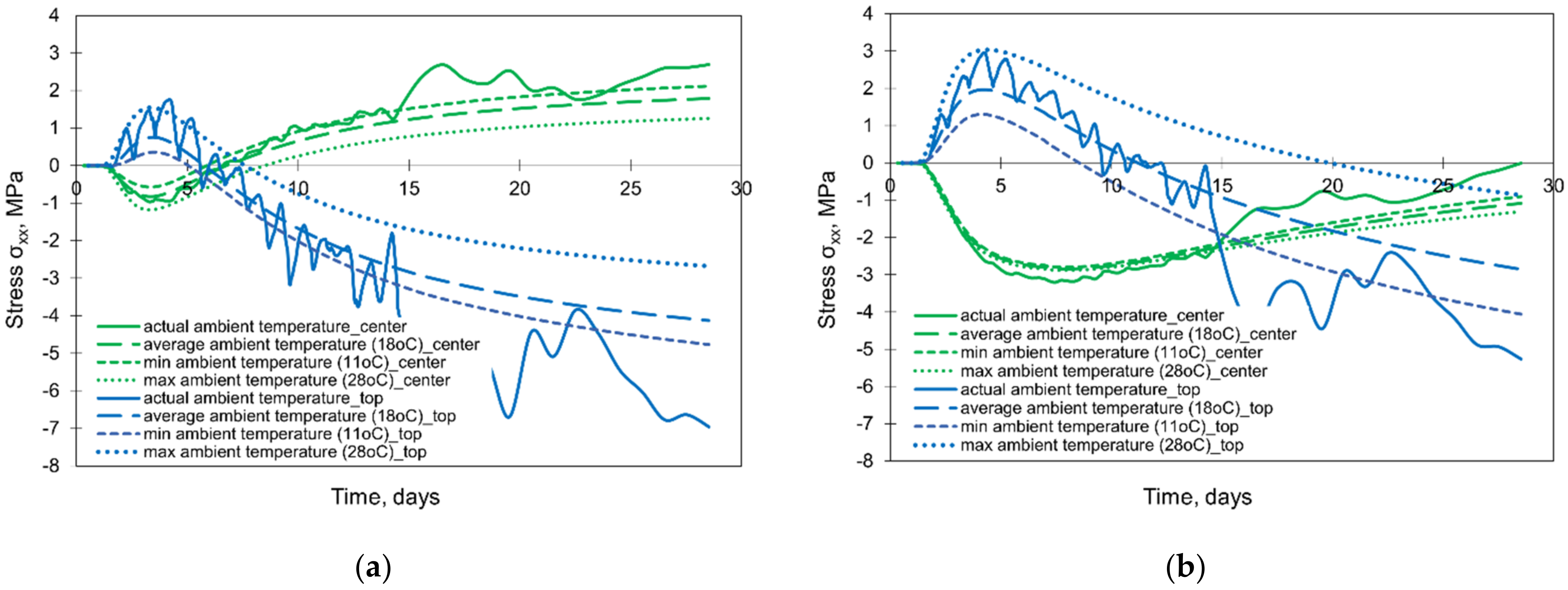 Materials 15 01815 g019 550