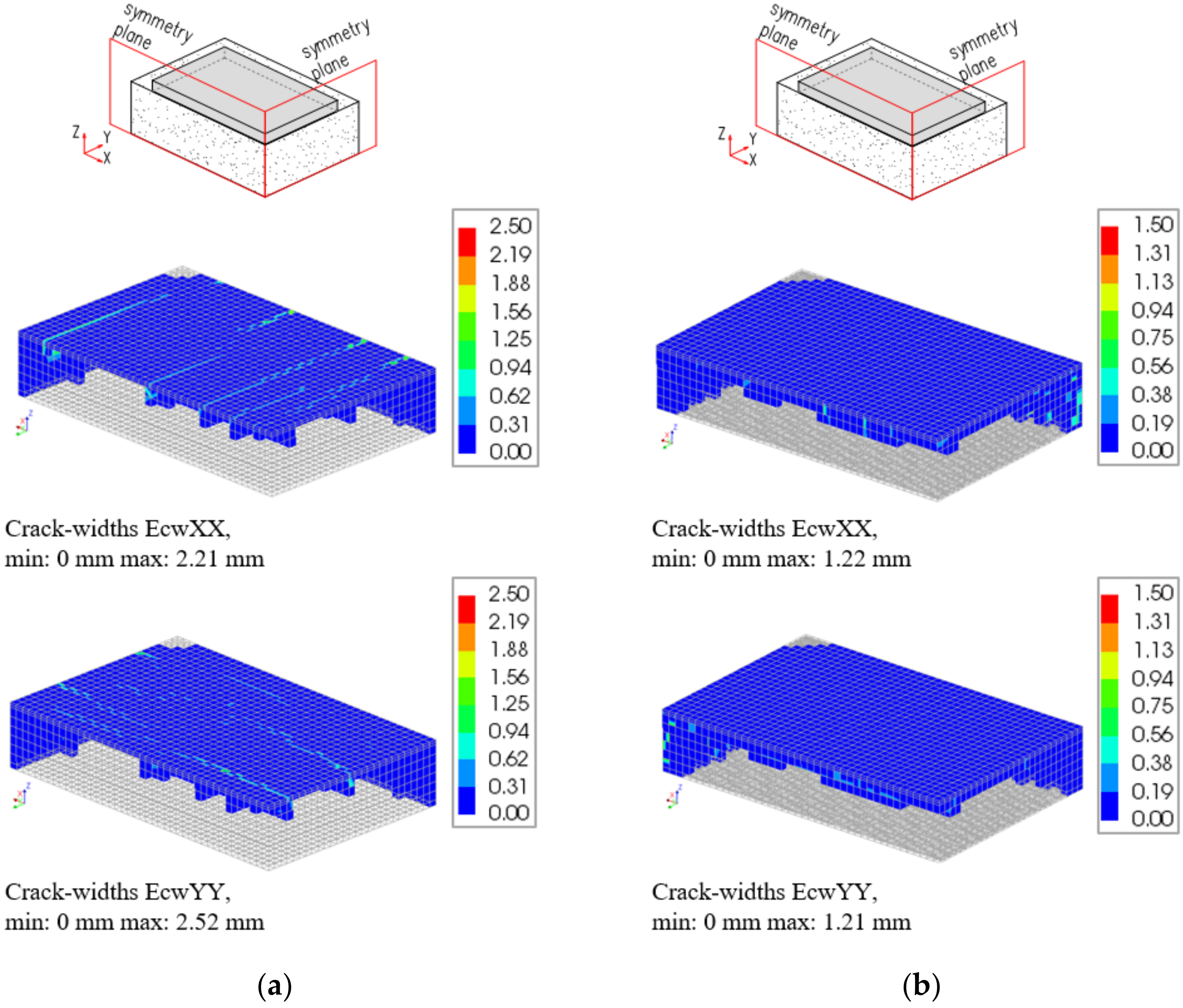 Materials 15 01815 g024 550