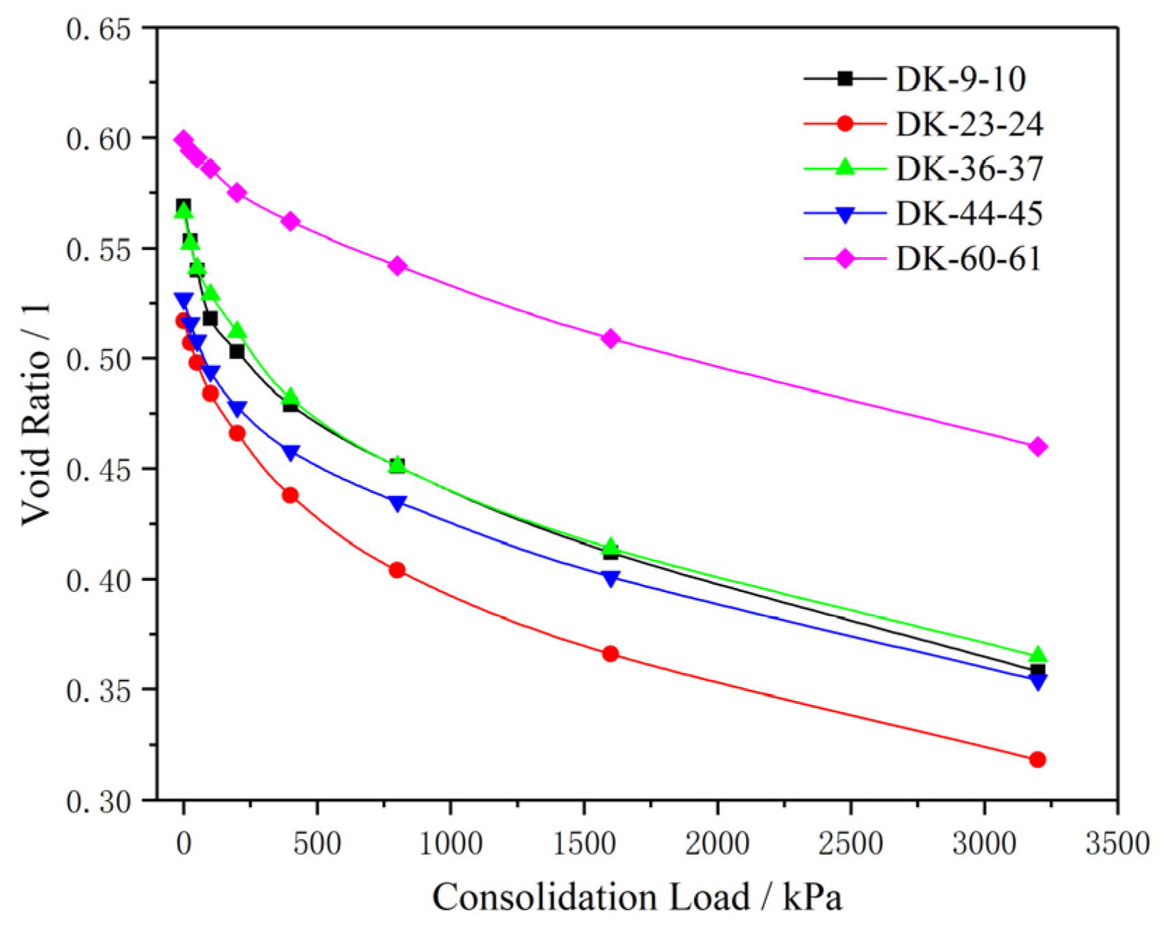 Materials 15 01817 g002 550