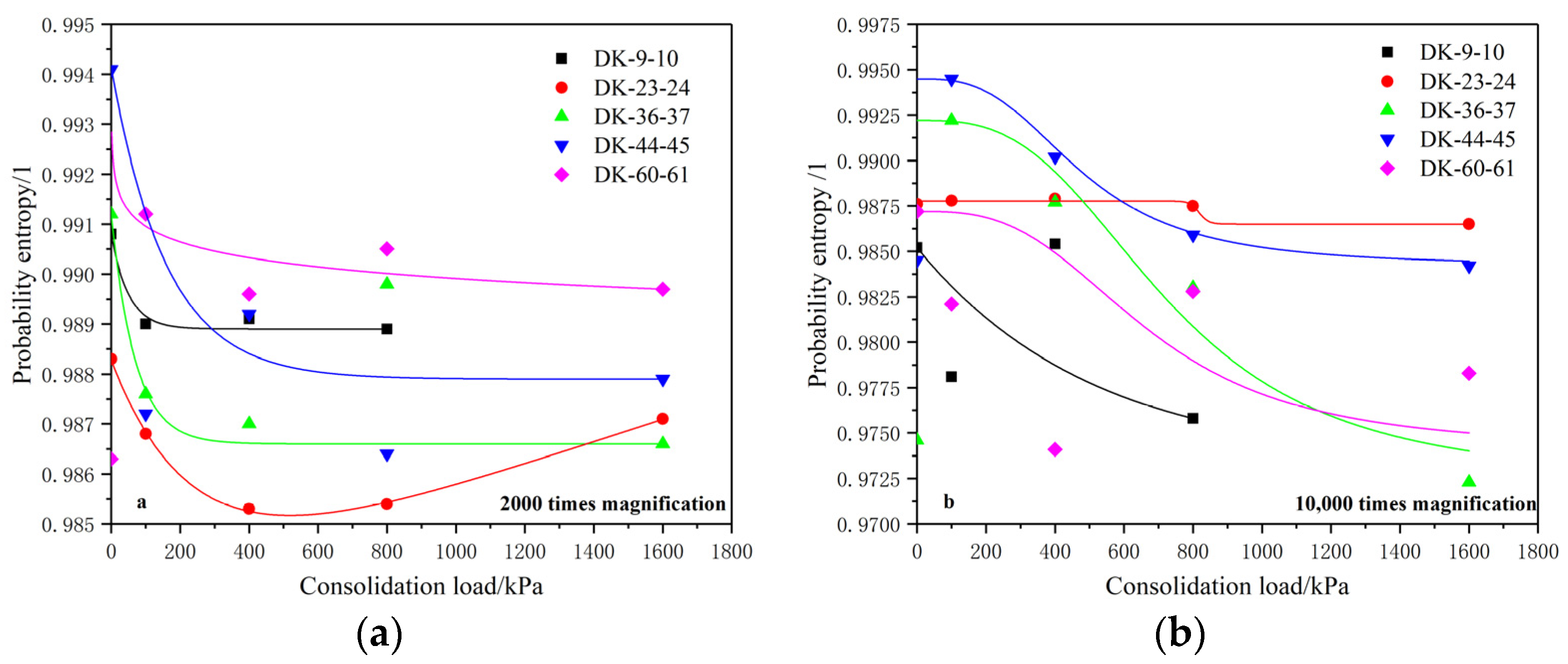 Materials 15 01817 g008 550