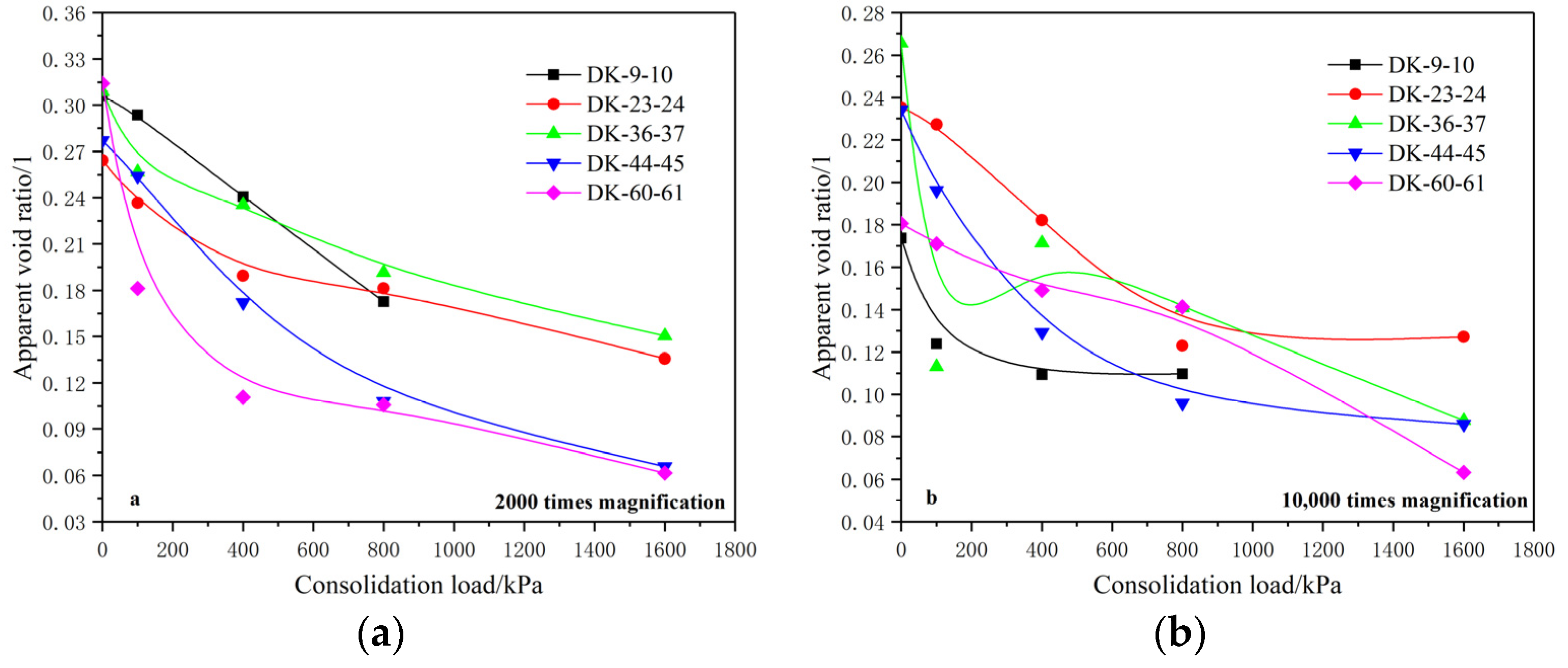 Materials 15 01817 g010 550