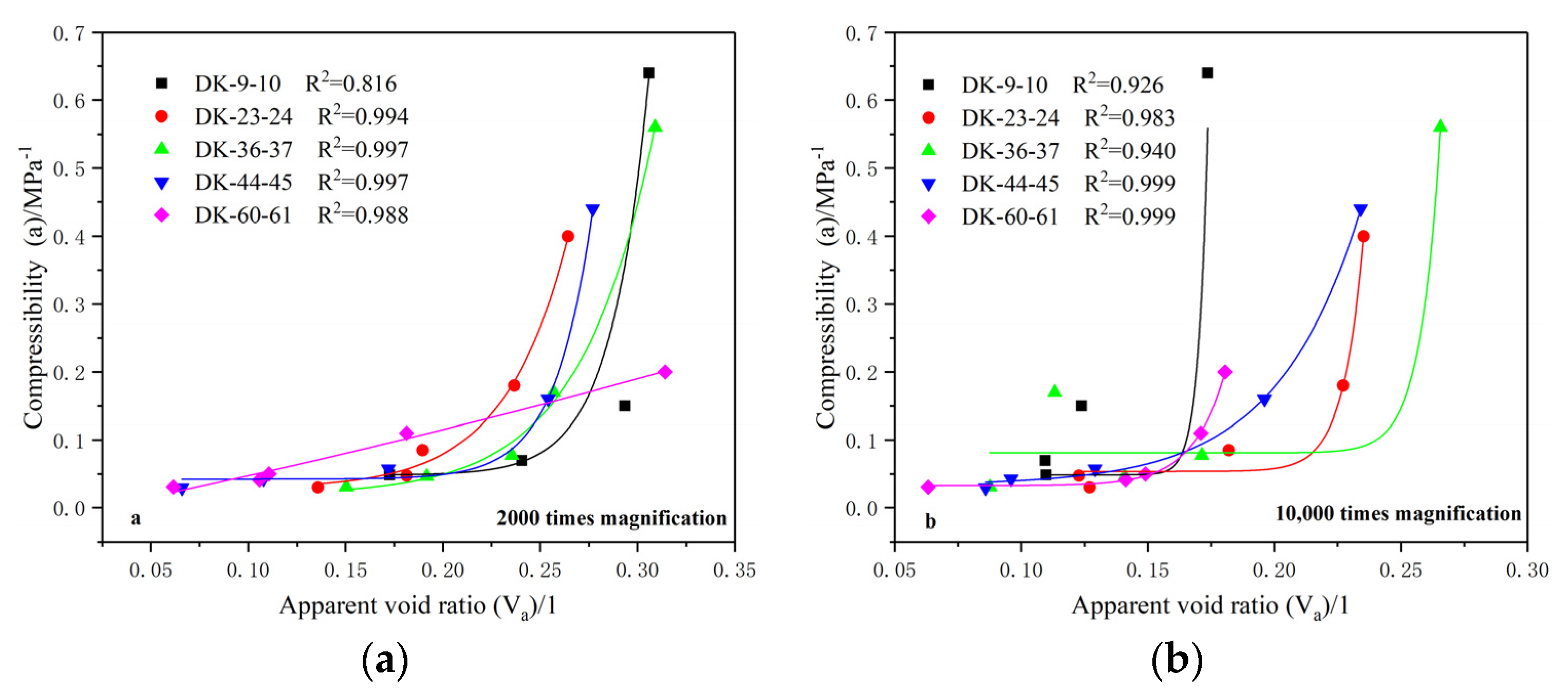 Materials 15 01817 g012 550