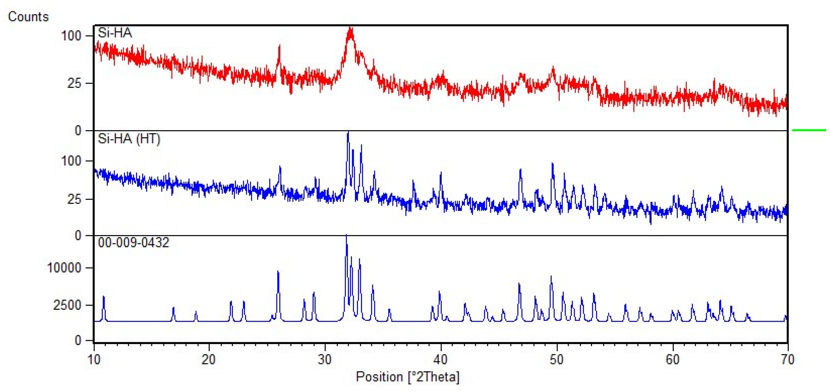 Materials 15 01826 g001 Materials 15 01826 g001