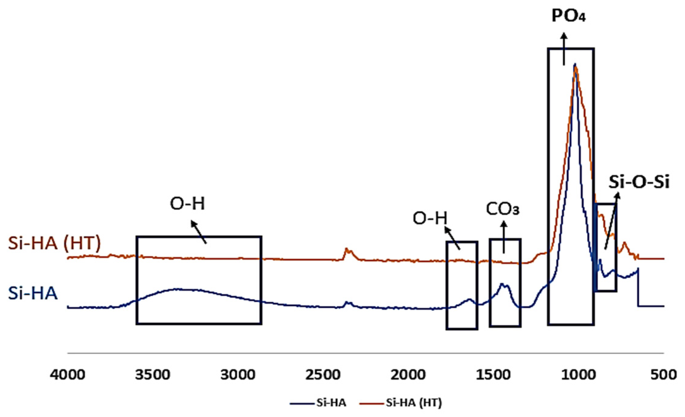 Materials 15 01826 g002 Materials 15 01826 g002