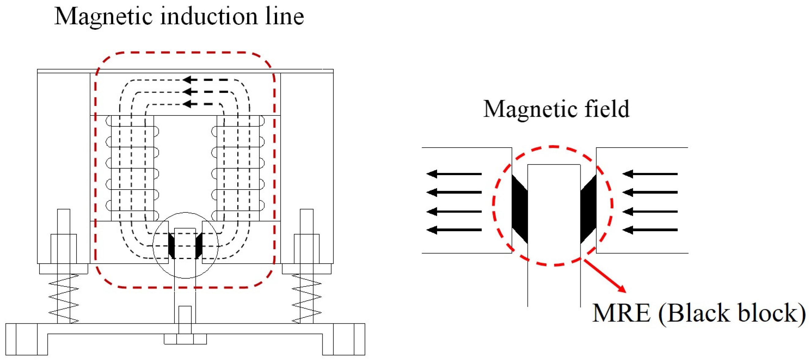 Materials 15 01829 g002 Materials 15 01829 g002