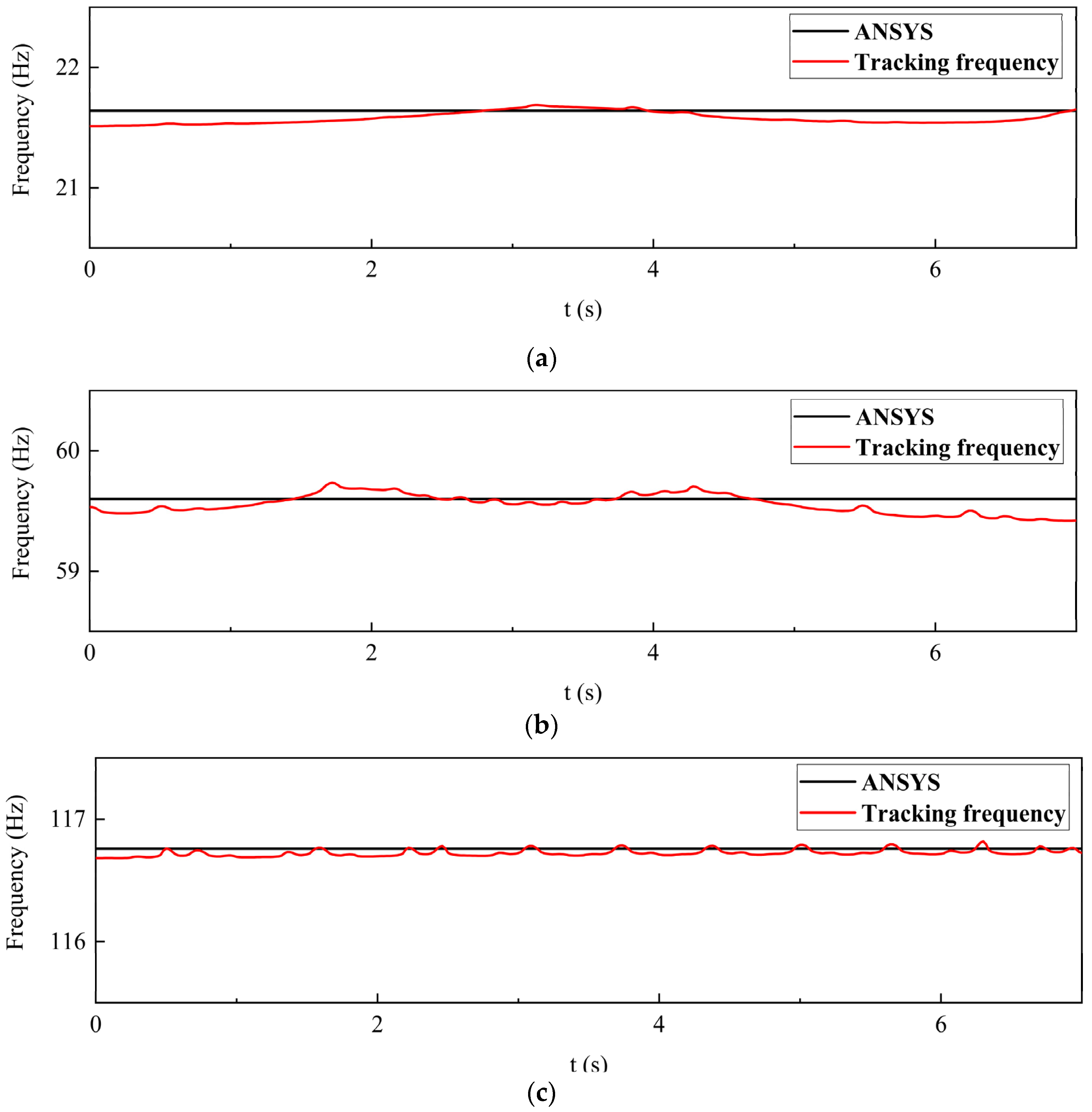 Materials 15 01829 g006 Materials 15 01829 g006