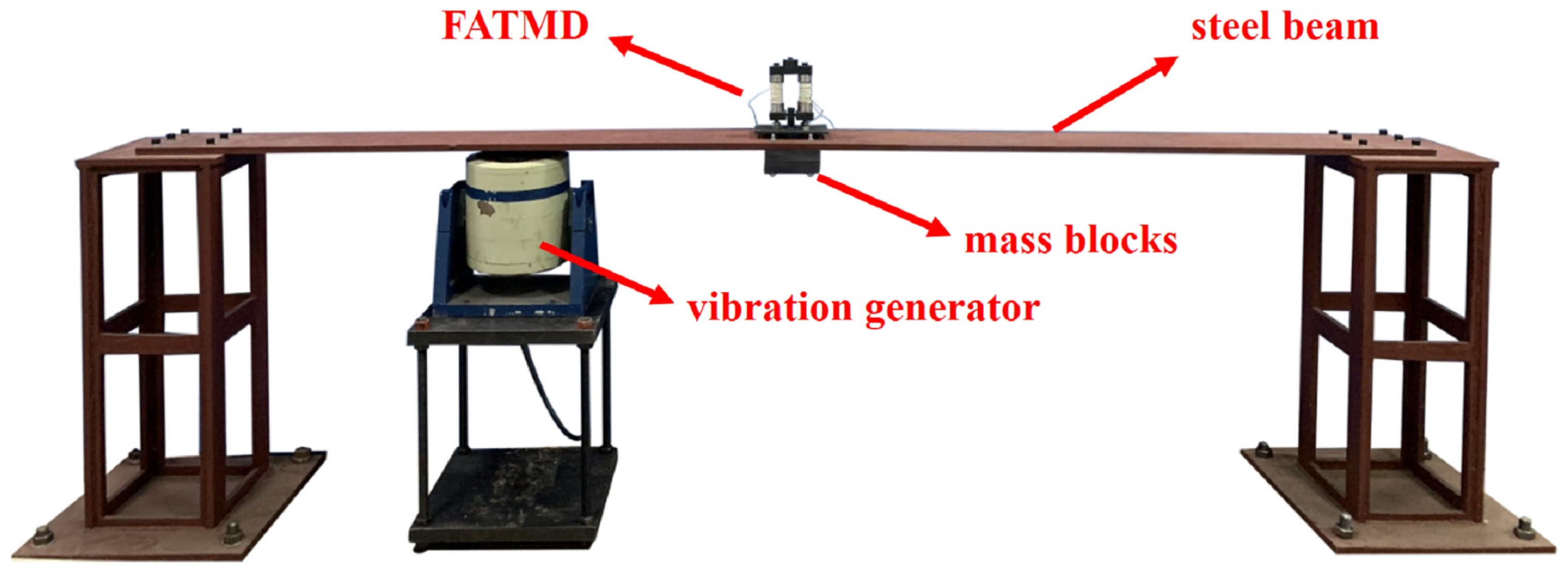Materials 15 01829 g007 Materials 15 01829 g007