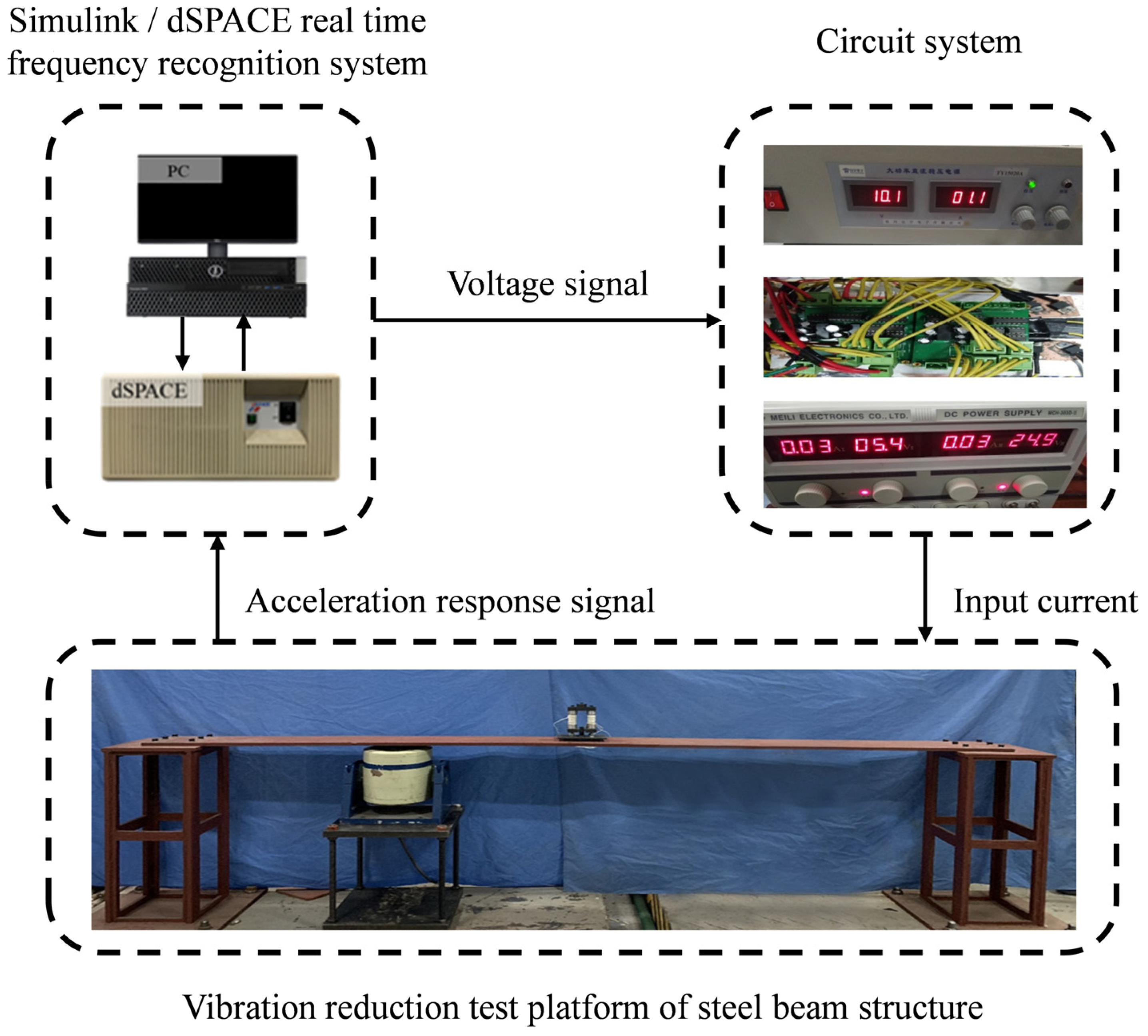 Materials 15 01829 g008 Materials 15 01829 g008