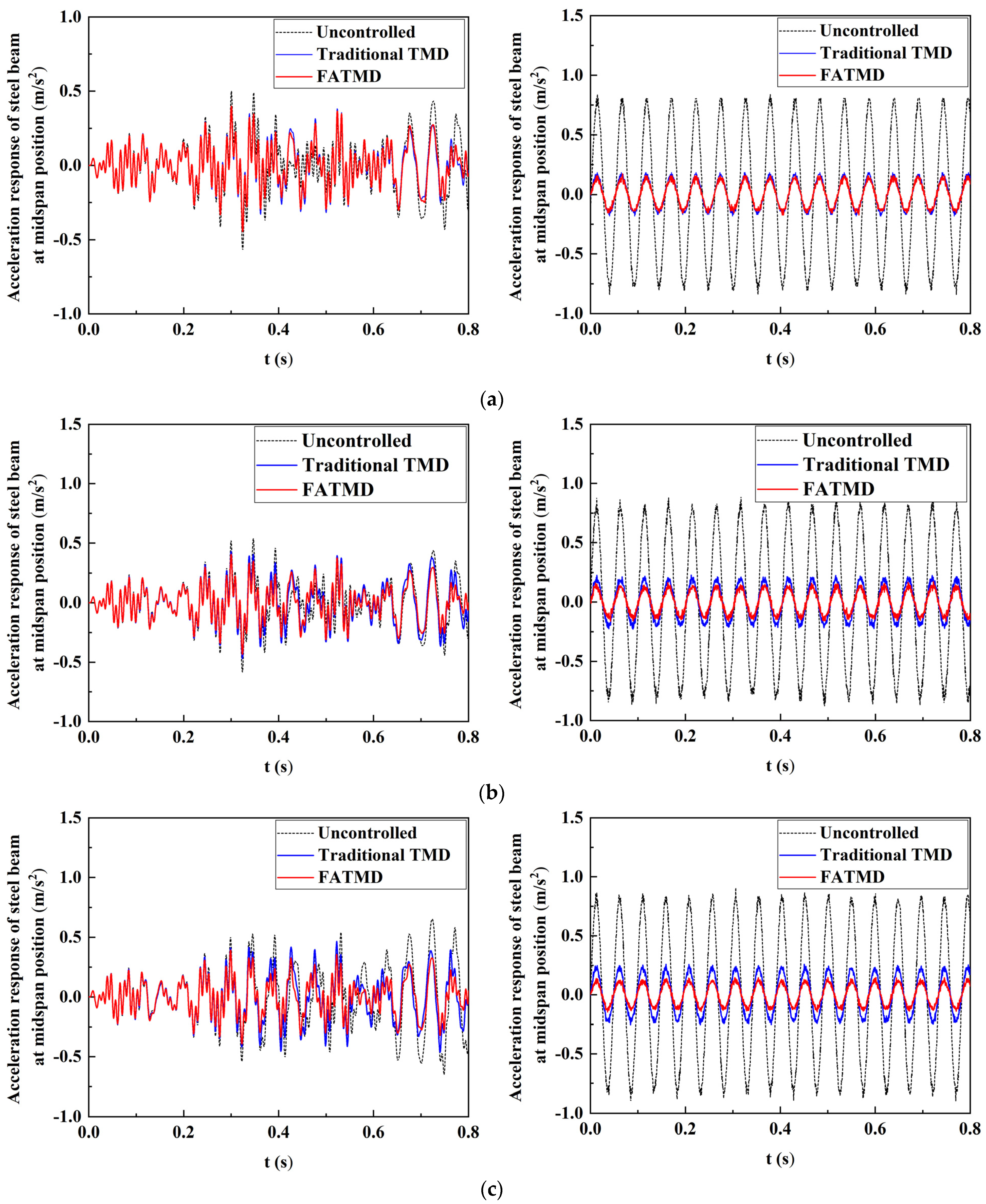 Materials 15 01829 g010a Materials 15 01829 g010a