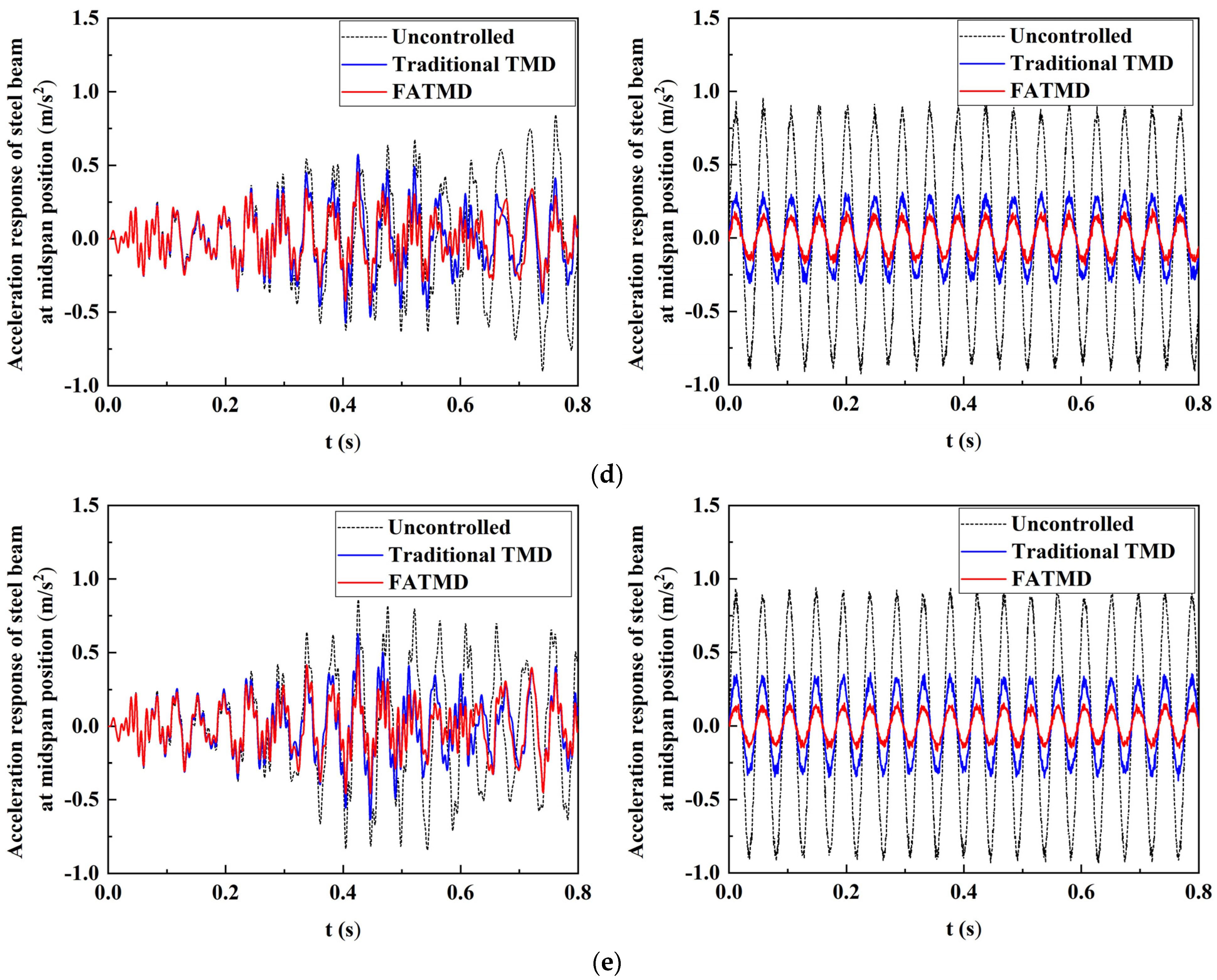 Materials 15 01829 g010b Materials 15 01829 g010b