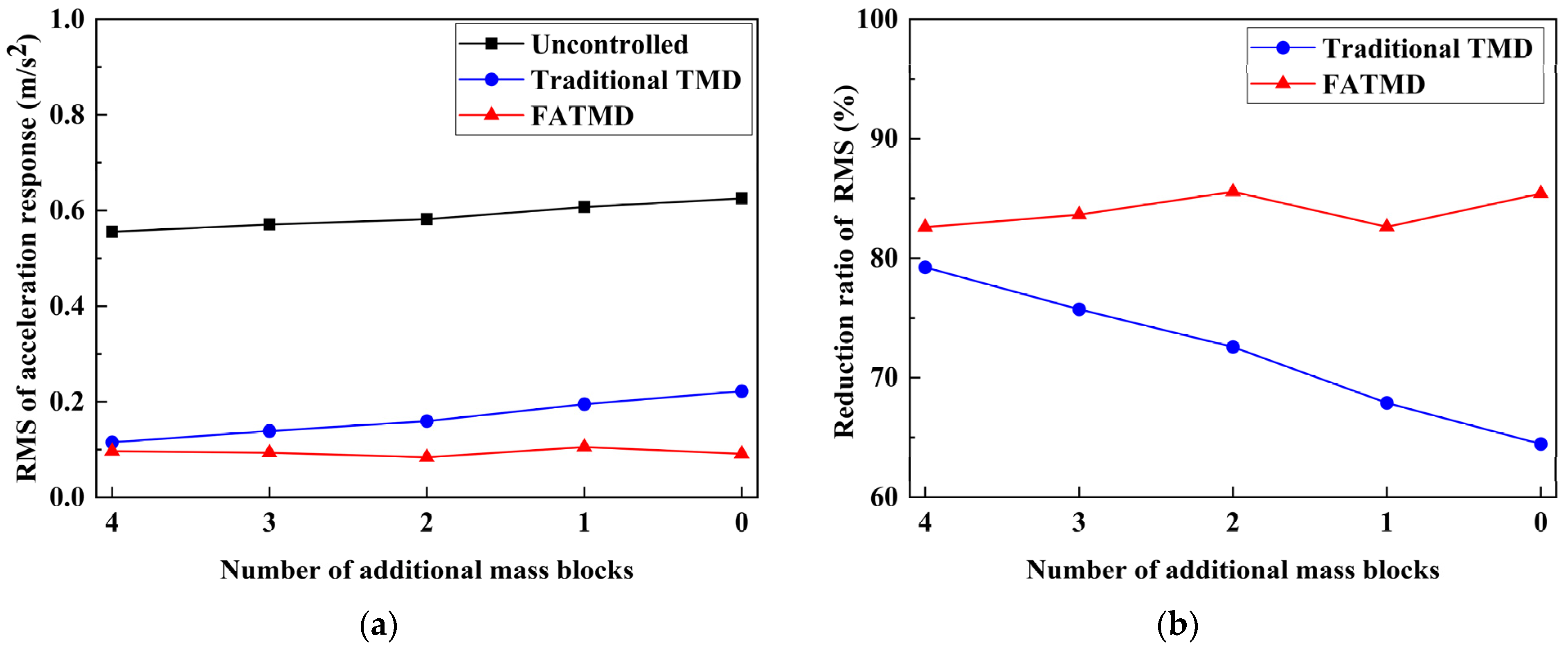 Materials 15 01829 g011 Materials 15 01829 g011