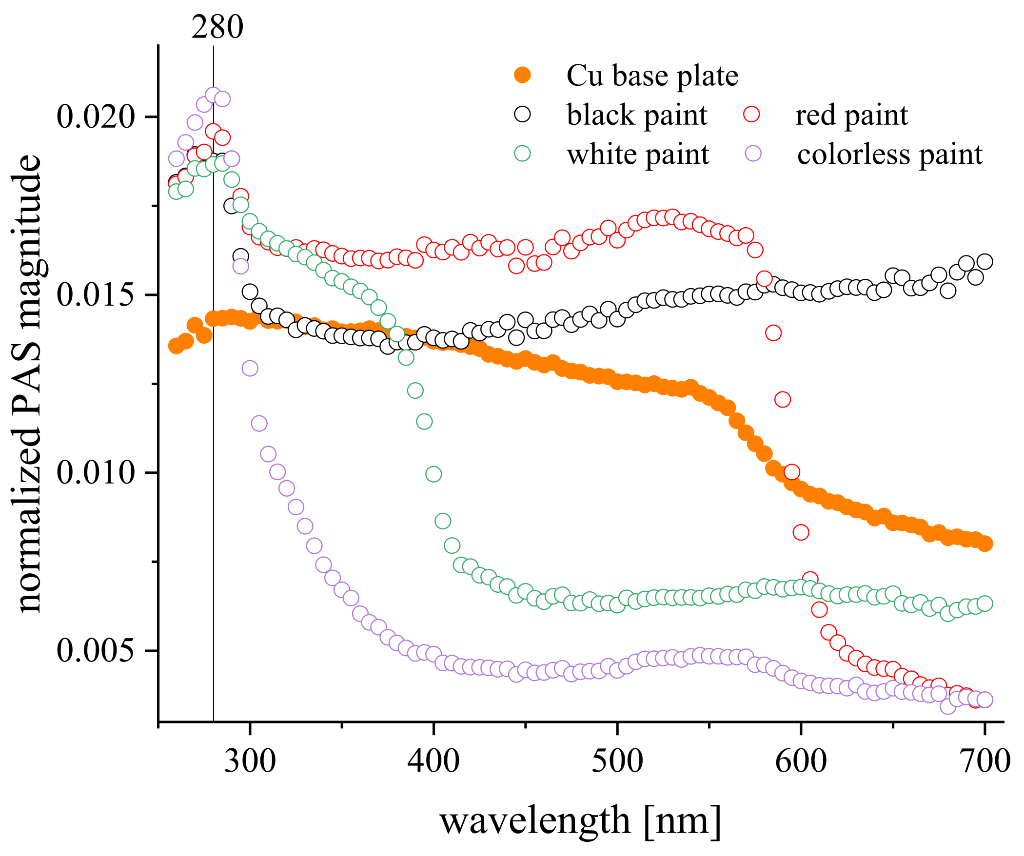 Materials 15 01830 g001 Materials 15 01830 g001