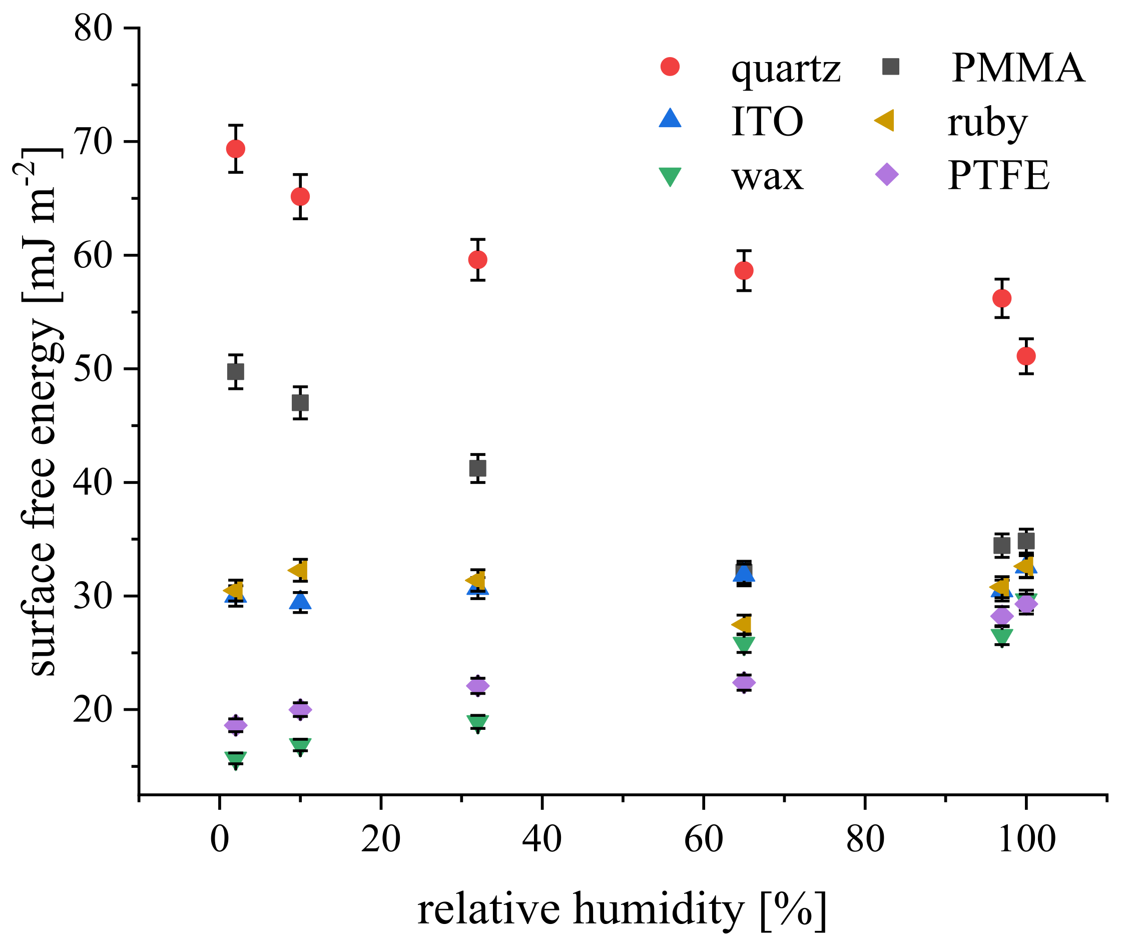 Materials 15 01830 g002 Materials 15 01830 g002