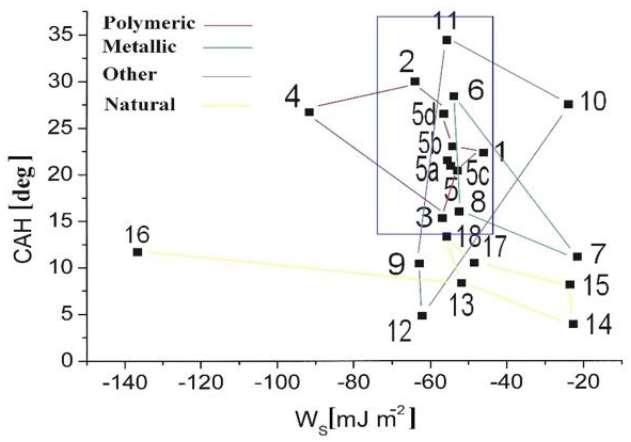 Materials 15 01830 g003 Materials 15 01830 g003