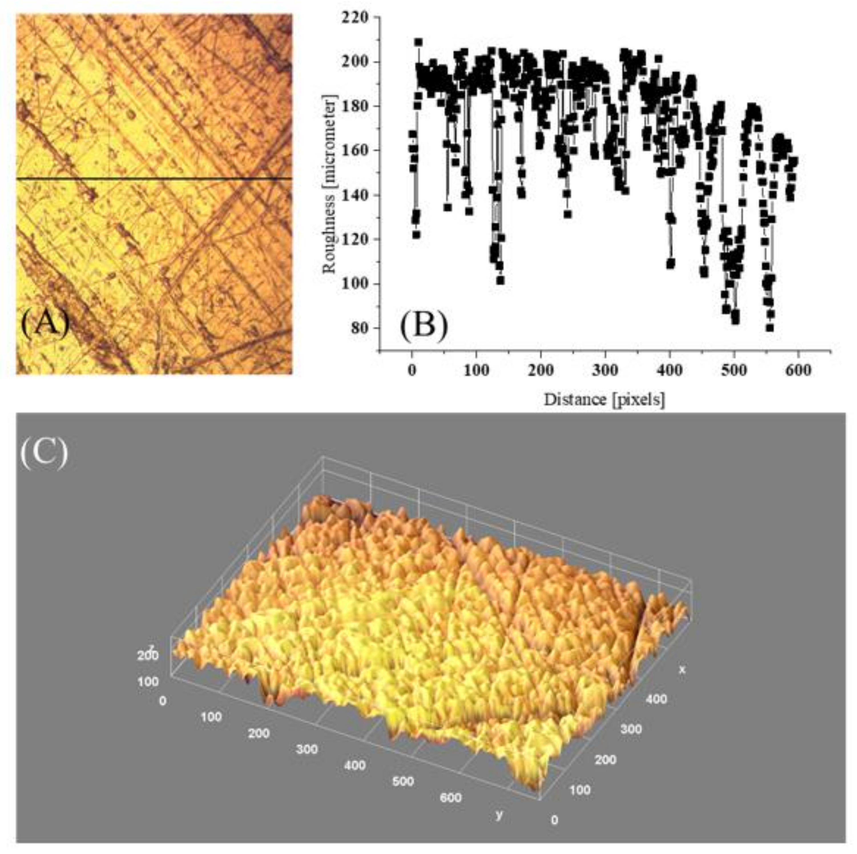 Materials 15 01830 g005 Materials 15 01830 g005