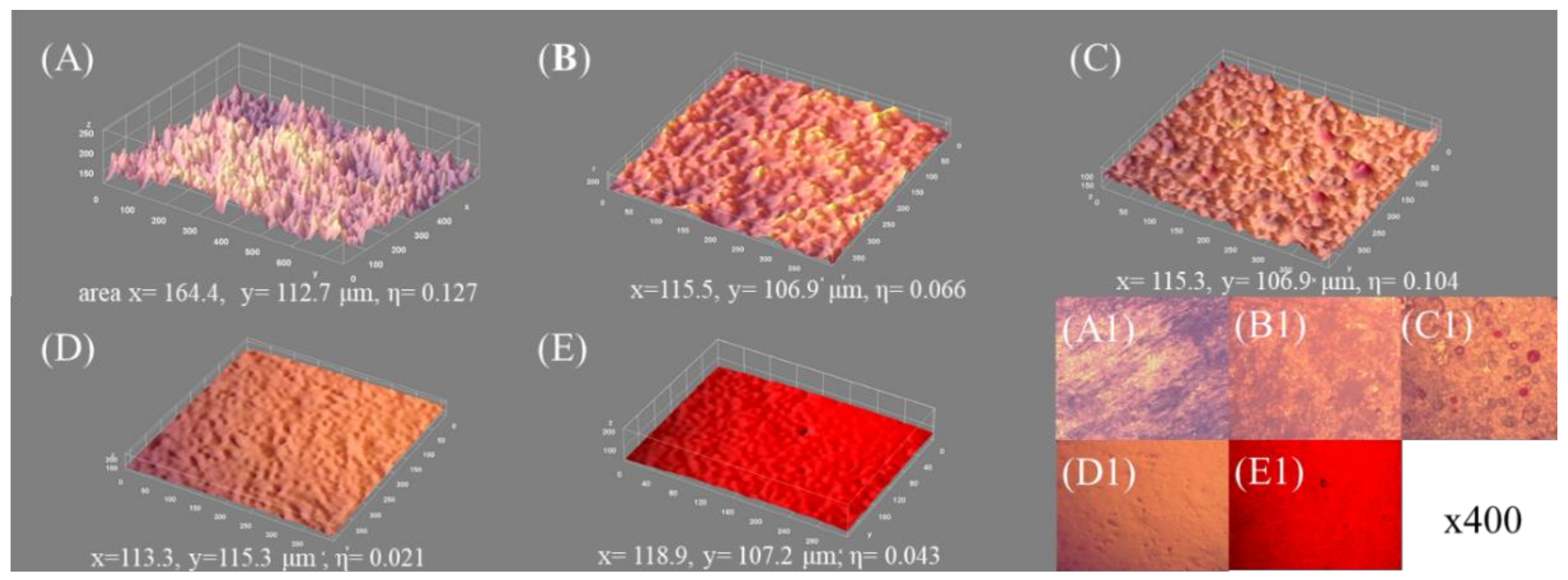 Materials 15 01830 g006 Materials 15 01830 g006