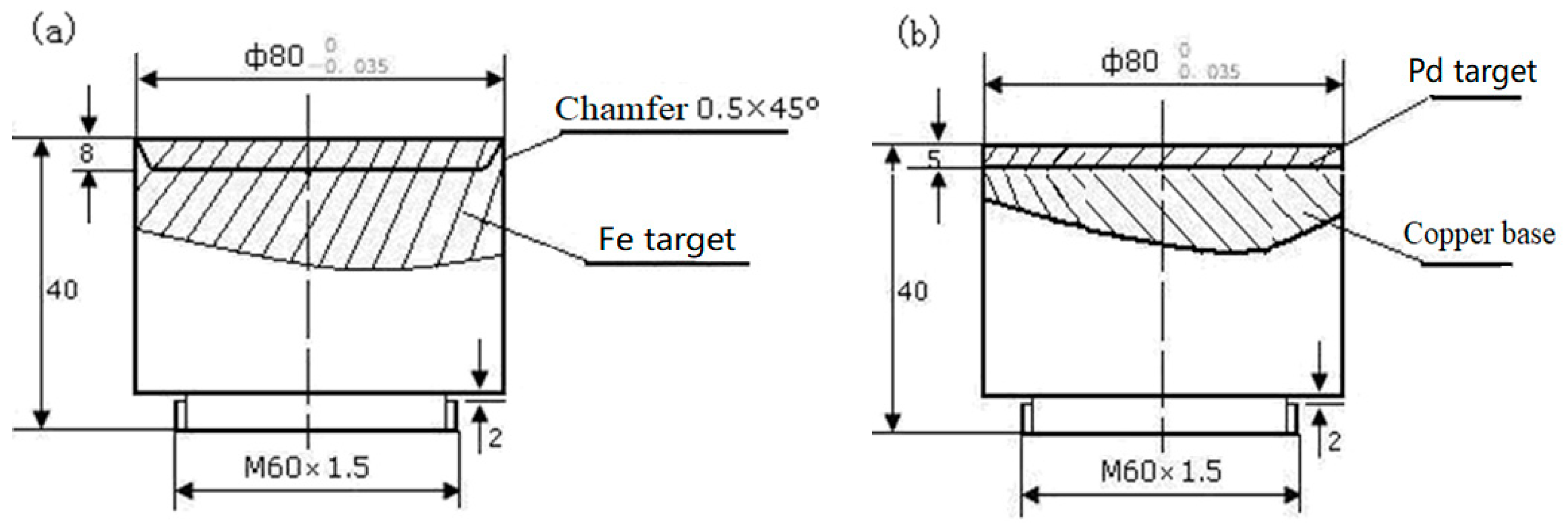 Materials 15 01831 g001 550