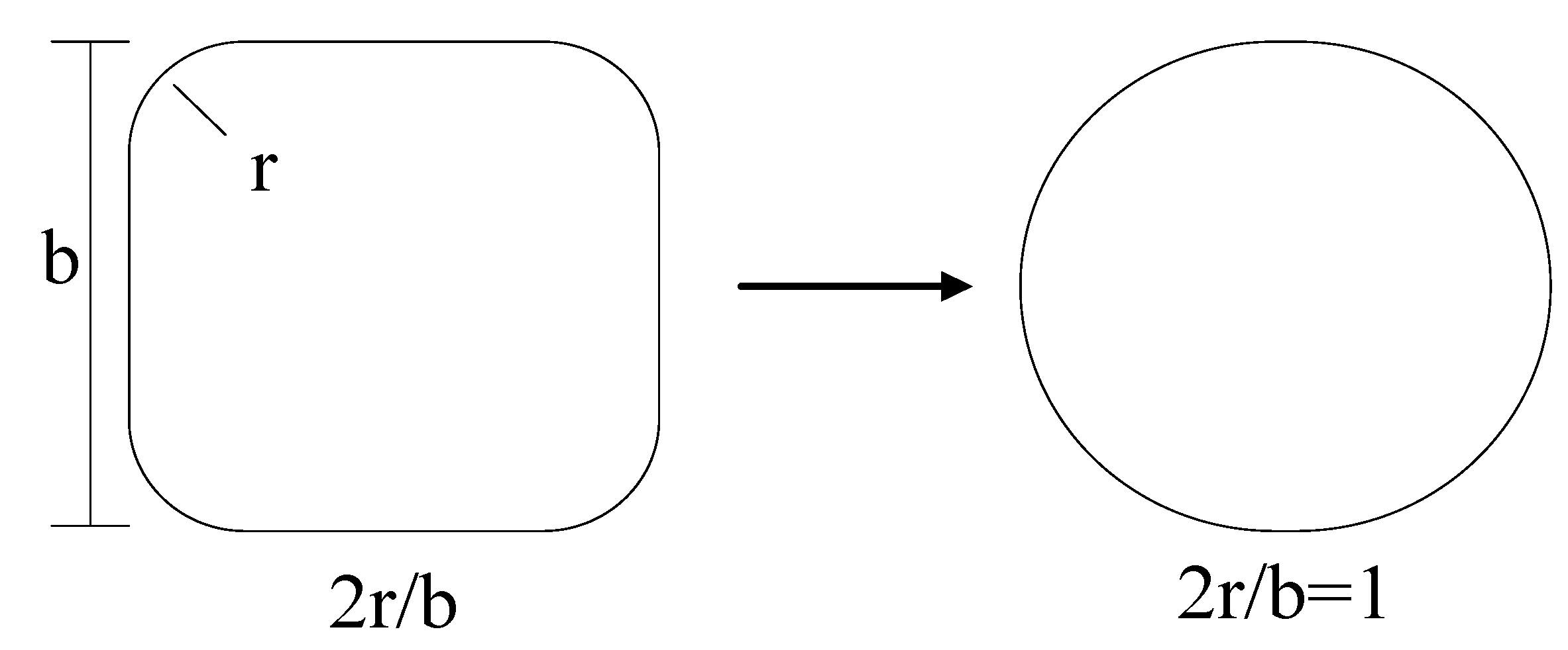 Materials 15 01832 g001 550