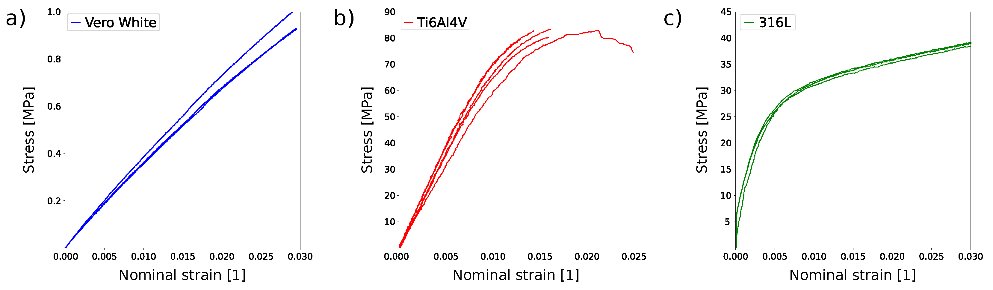 Materials 15 01838 g004