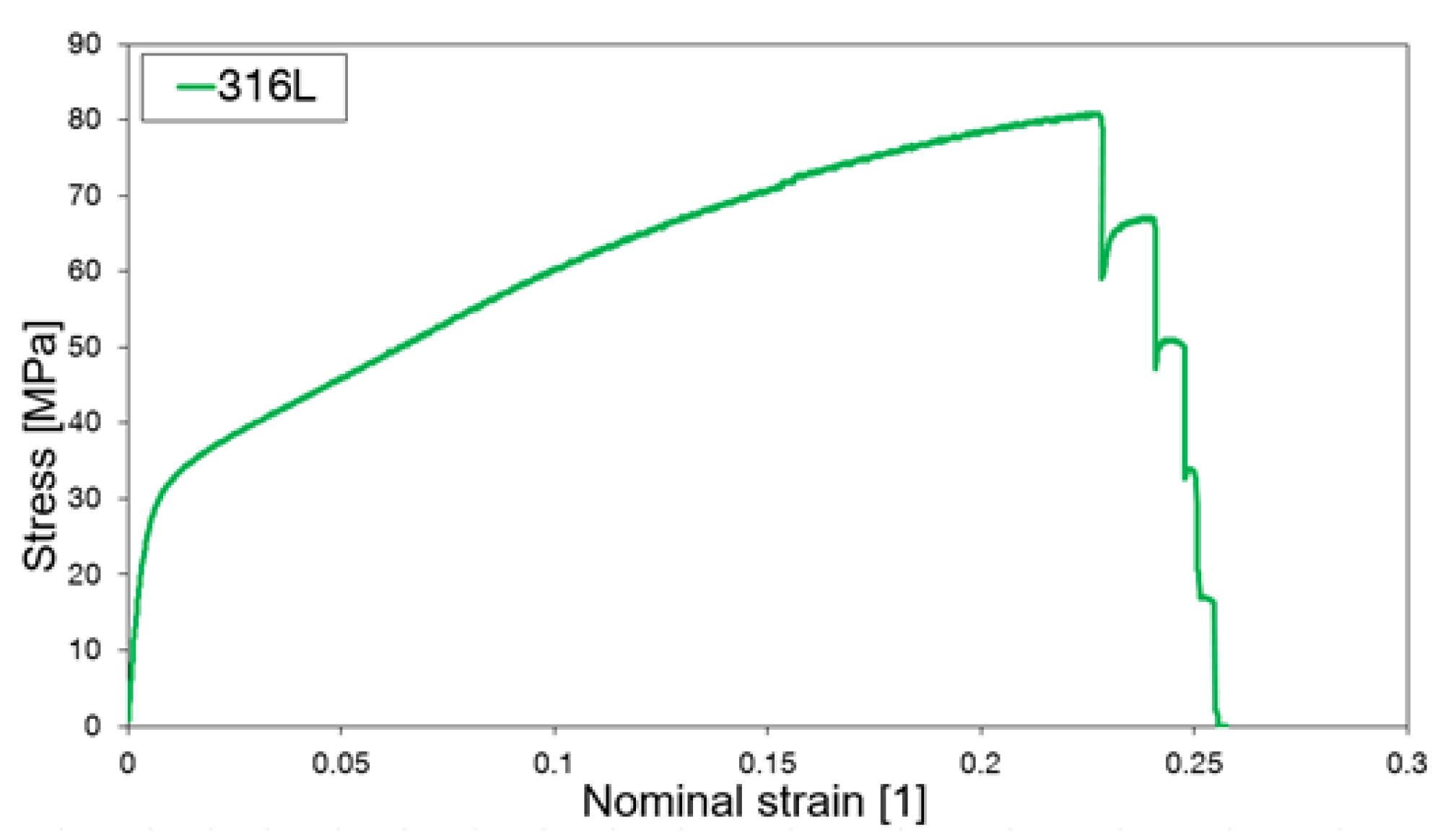 Materials 15 01838 g006