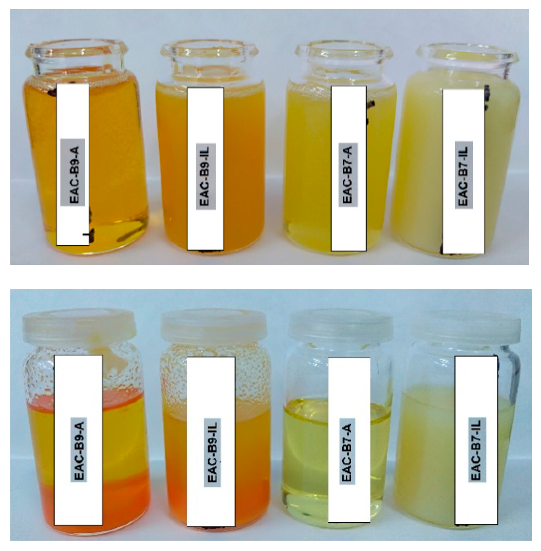 Materials 15 01839 g003