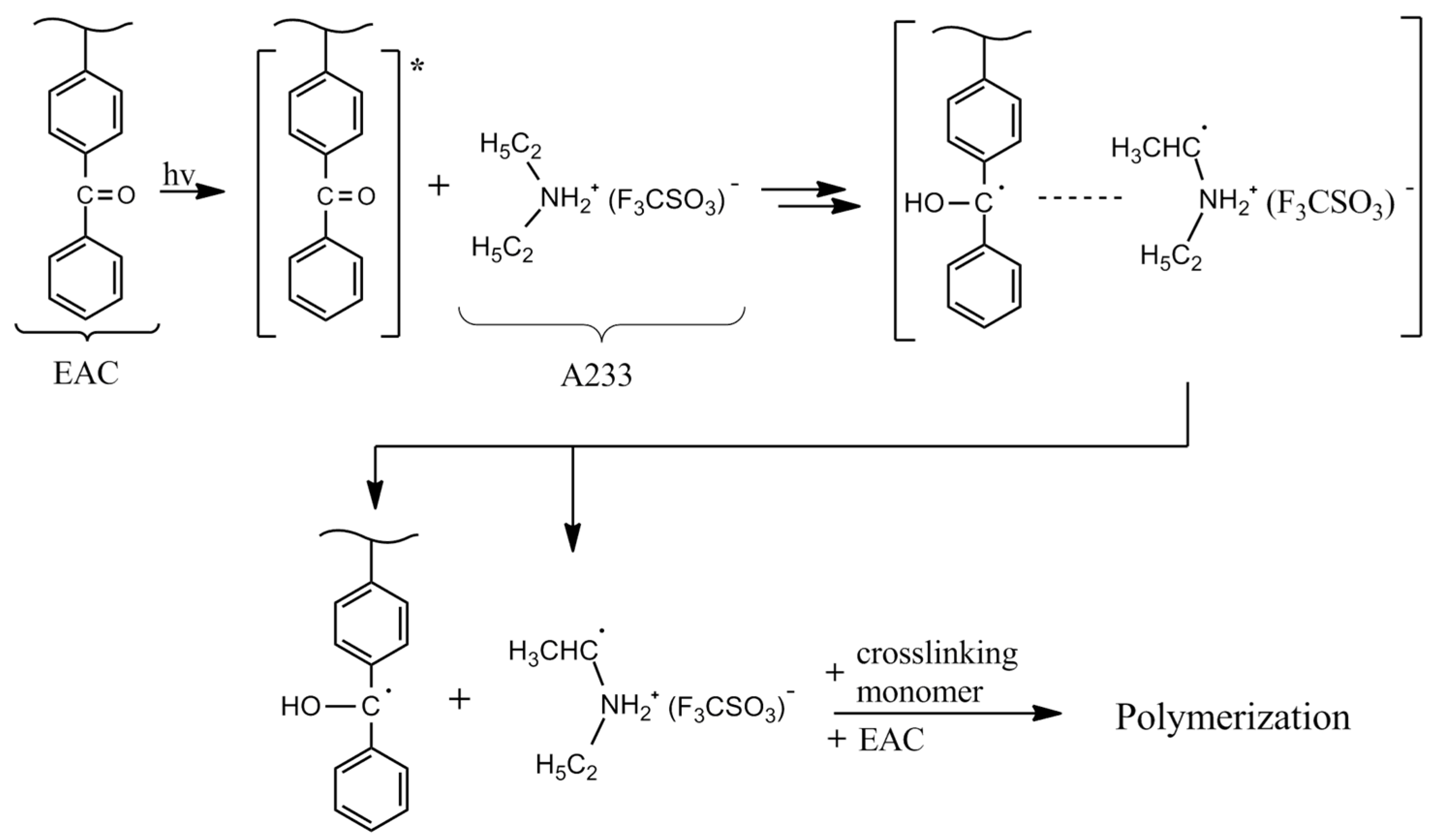 Materials 15 01839 g006