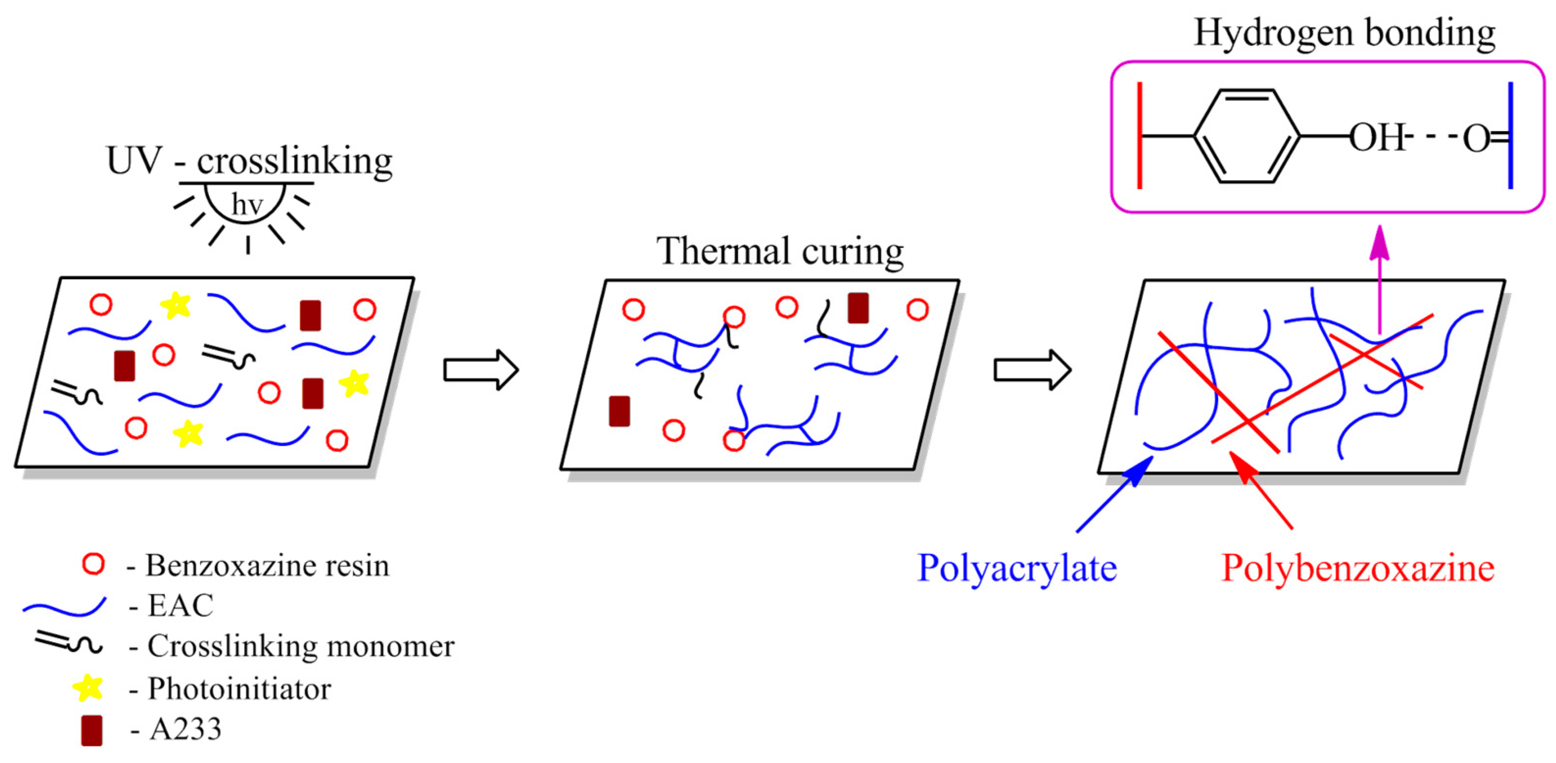 Materials 15 01839 g008